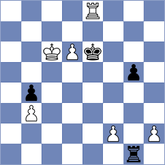 Xu - Akbas (Pozarevac SRB, 2025)