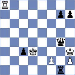 Kaganskiy - Nielsen-Refs (chess.com INT, 2024)