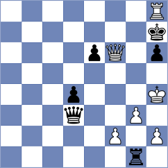 Perez Ponsa - Preotu (chess.com INT, 2021)
