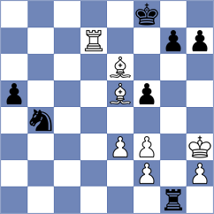 Yoo - Agasiyev (chess.com INT, 2022)