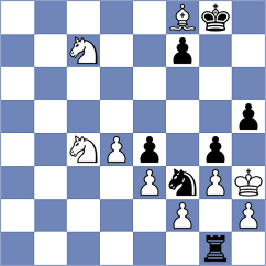 Gimenez - Murzin (Chess.com INT, 2020)
