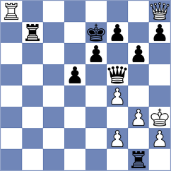 Grischuk - Ivic (chess.com INT, 2024)