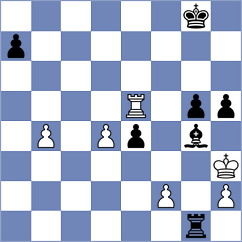 Kosteniuk - Ruiz Aguilar (chess.com INT, 2023)