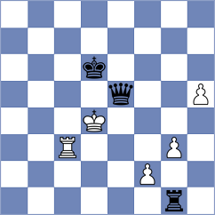 Shahmoradi - Jafari (Chess.com INT, 2021)