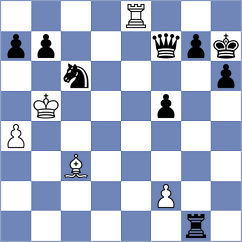 Rodchenkov - Tanenbaum (chess.com INT, 2023)