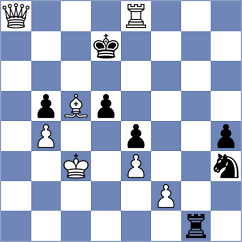 Alcaide Rodriguez - Miguelez Garcia (Mondragon, 2007)