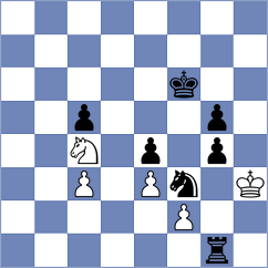 Rustemov - Schnaider (chess.com INT, 2024)