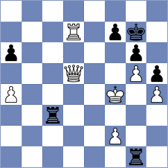 David - Castella Garcia (chess.com INT, 2023)