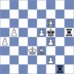 Pranav K P - Gur (Novi Sad SRB, 2024)