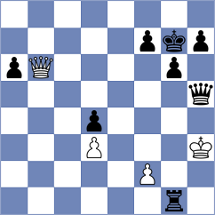 Koelle - Benitez Lozano (Chess.com INT, 2021)