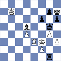Fiorito - Perez Rodriguez (chess.com INT, 2023)