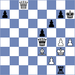 Brzezina - Zeydan (chess.com INT, 2024)