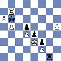 Shinkarev - Yonal (chess.com INT, 2025)