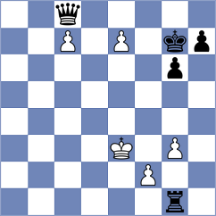 Lazavik - Nadimifar (Chess.com INT, 2021)