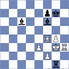 De la Villa Garcia - Shankland (chess.com INT, 2024)