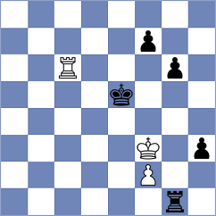 Kobalia - Le Tuan Minh (chess.com INT, 2022)