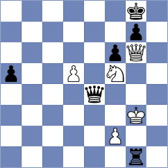 Guzman - Babazada (chess.com INT, 2022)