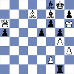 Sanchez Alvares - Papadiamandis (chess.com INT, 2024)