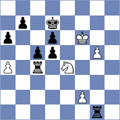 Hryzlova - Piliposyan (chess.com INT, 2025)