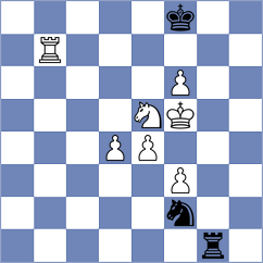 Perez Perez - Kunz (chess.com INT, 2024)