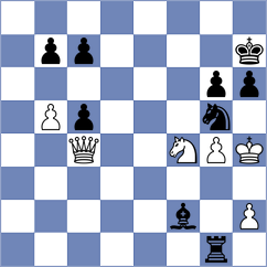 Kanyamarala - Cori T. (FIDE Online Arena INT, 2024)