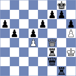 Rieseler - Hochartz (Meppen, 2002)