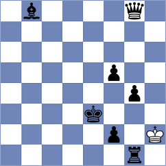 Shubenkova - Villa Tornero (chess.com INT, 2025)