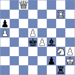 Iljushina - Aldokhin (chess.com INT, 2021)