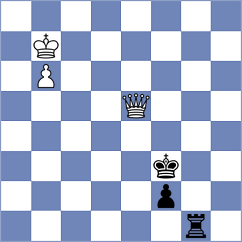 Esipenko - Vysochin (Chess.com INT, 2020)