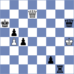 Novak - Fernandez (chess.com INT, 2024)