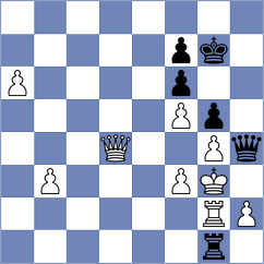 Shamsi - Fernandez Bustamante (chess.com INT, 2024)