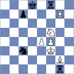 Duda - Fier (chess.com INT, 2025)