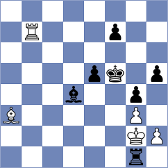 Kuznecov - Sakalauskas (Playchess.com INT, 2004)