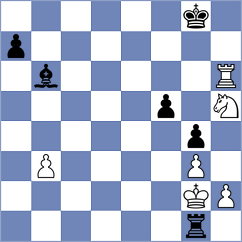 Rangel - Essing (chess.com INT, 2024)