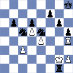 McKennis - Bjerre (Chess.com INT, 2020)