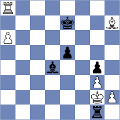 Ivashentseva - Shogdzhiev (chess.com INT, 2025)