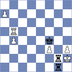 Shendrik - Ciocan (chess.com INT, 2025)