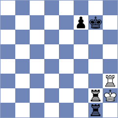 Luong Phuong Hanh - Martinez Ramirez (chess.com INT, 2025)