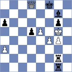Korkmaz - Saya (chess.com INT, 2023)