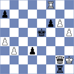 Mayank - Bjerre (chess.com INT, 2024)