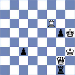 Heggli Nonay - Tangtartharakul (Chess.com INT, 2021)