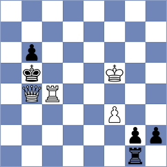 Fischer - Van Leyen (Nickenich, 1998)