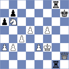 Visser - Schreuder (Groningen, 2004)