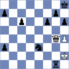 Richard - Bidault (Europe Echecs INT, 2021)