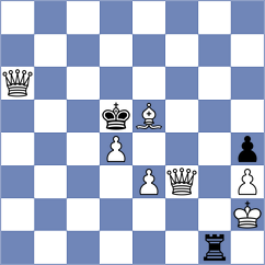 Borisova - Musat (chess.com INT, 2022)