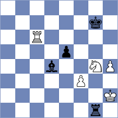 Bouchet - Firat (Chess.com INT, 2021)