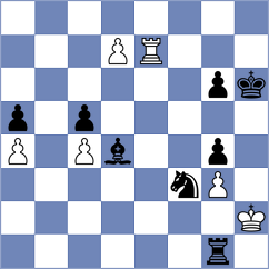 Ashiev - Sanal (chess.com INT, 2022)