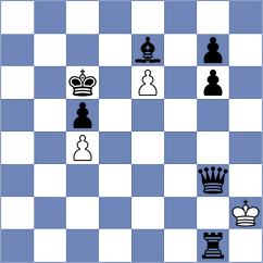 Bardyk - Demchenko (chess.com INT, 2025)