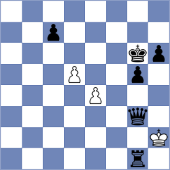 Alizade - Moridi (Chess.com INT, 2021)