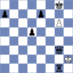 Magallanes - Toncheva (Chess.com INT, 2020)
